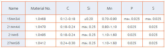 Chains | ArcelorMittal Bars & Rods
